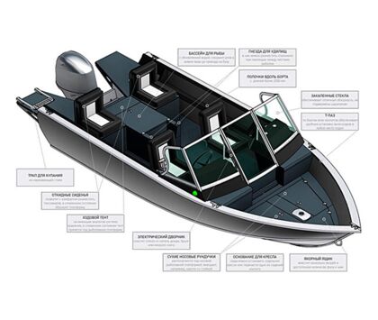 Алюминиевая лодка Салют «REALCRAFT 470 Fish PRO»